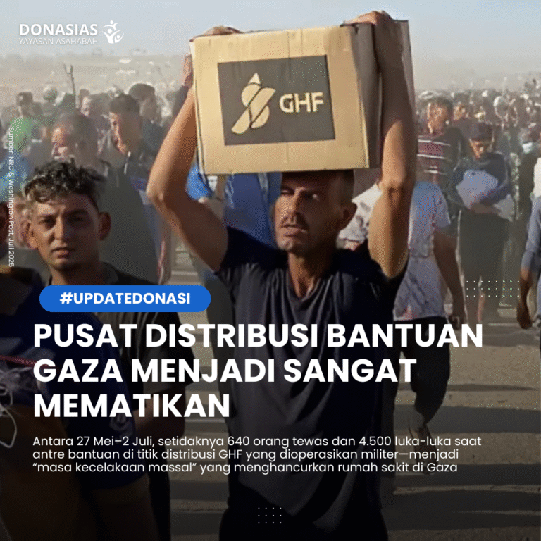 Pusat Distribusi Bantuan Gaza: Dari Harapan Menjadi Ancaman Mematikan